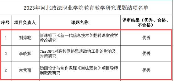 56137ae9713085a27d8f0050ff9d43a4