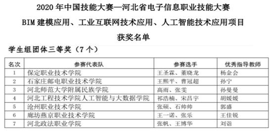 WI81W(B0QG[G){87YE09X57