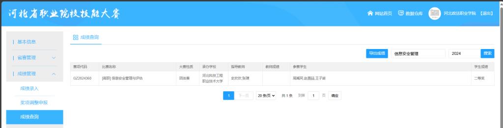 获奖截图 获奖截图